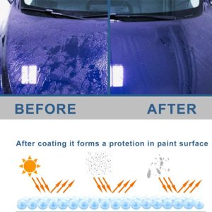 advance, ceramic, effct, how, ceramic, cotaing, works