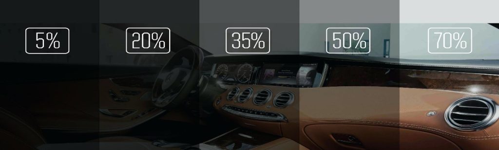 UV, film, IRR, Infrared, rejection, Ultra voilet, Ultra, voilet, violet, Heat film, Heat, Rejection, Car, Window, Film, Building, film.